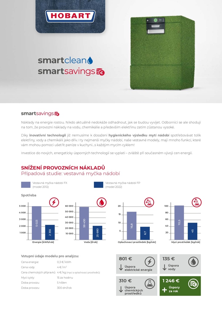 PROFI GXC umývačka pohárov