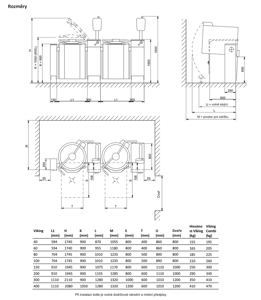 Inteligentný miešací kotol VIKING 4G